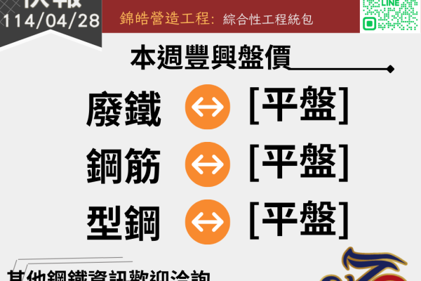 錦德快報1140428