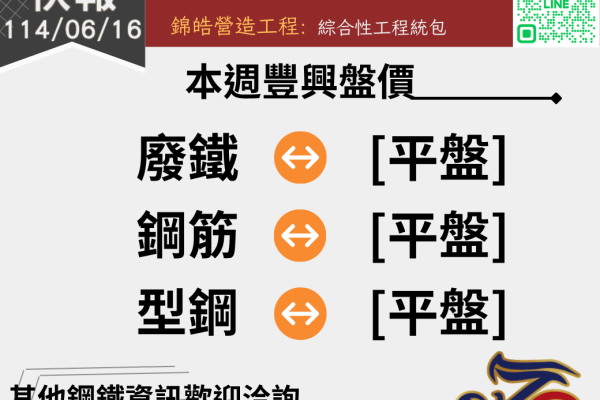 錦德快報1140616
