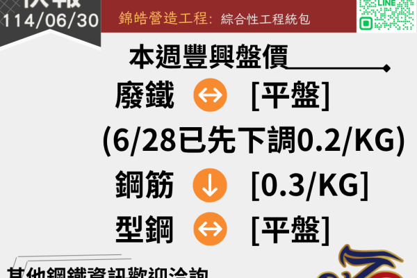錦德快報1140630
