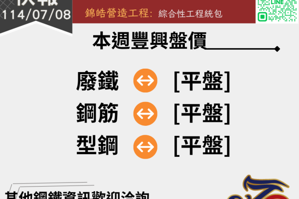 錦德快報1140708