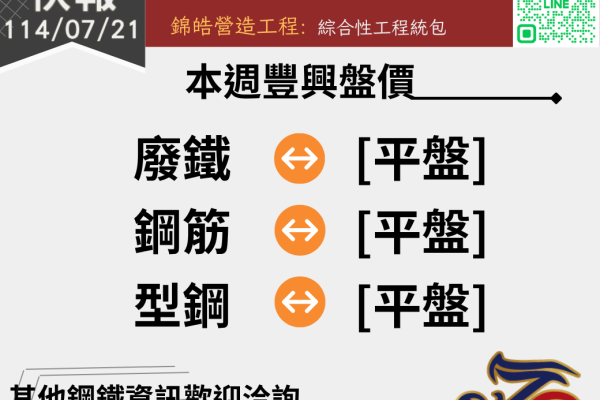 錦德快報1140721