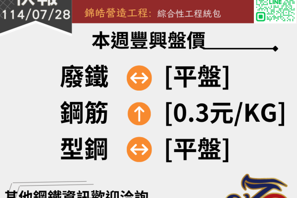 錦德快報1140728