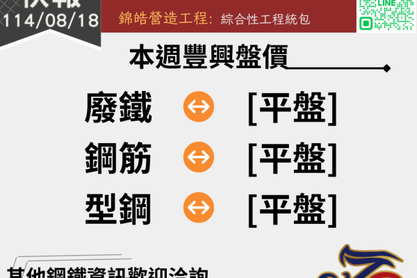 錦德快報1140818