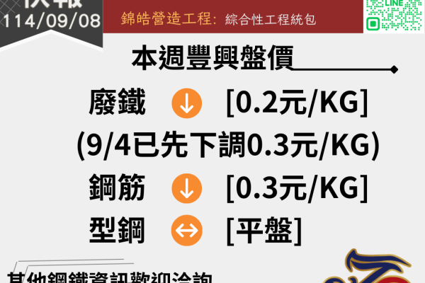 錦德快報1140908