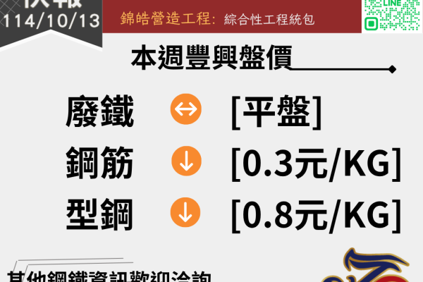 錦德快報1141013