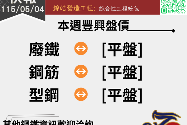 錦德快報1150504