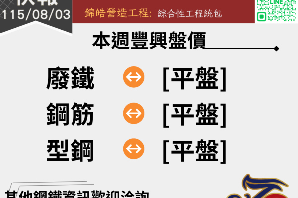 錦德快報1150803