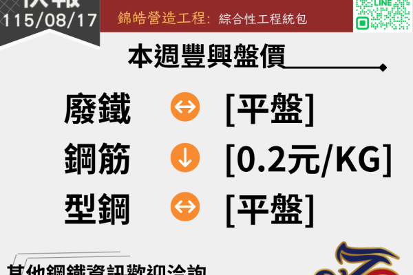 錦德快報1150817
