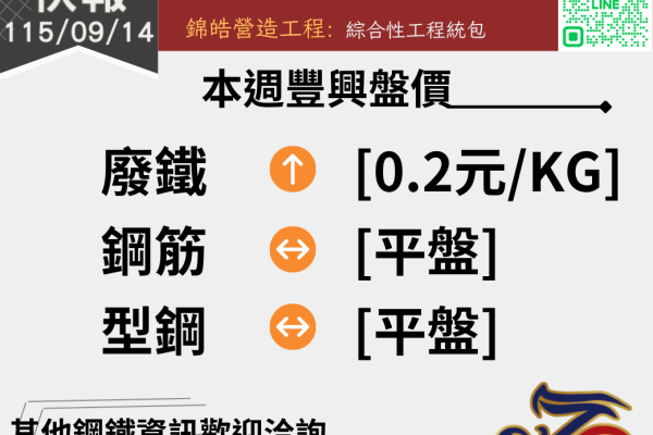 錦德快報1150914
