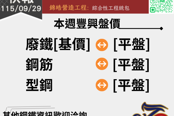 錦德快報1150929