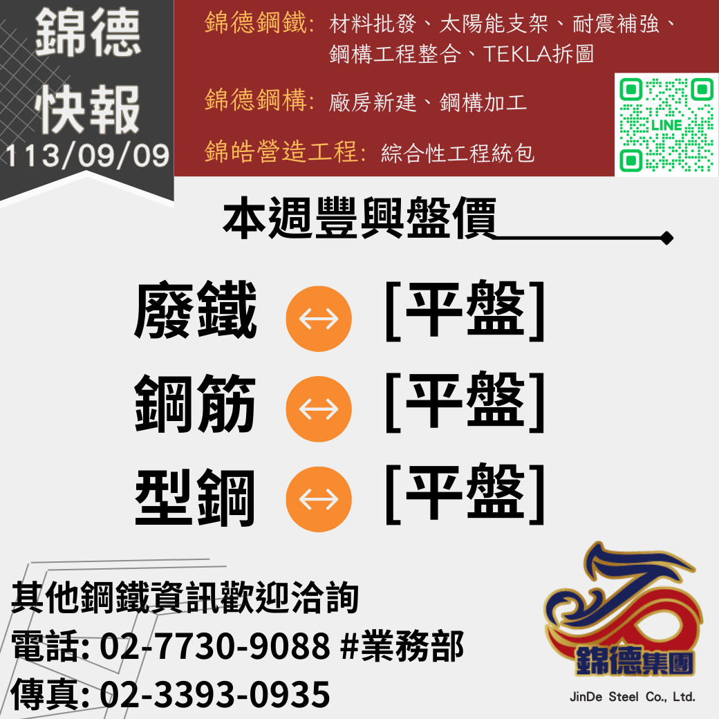 錦德快報1130909