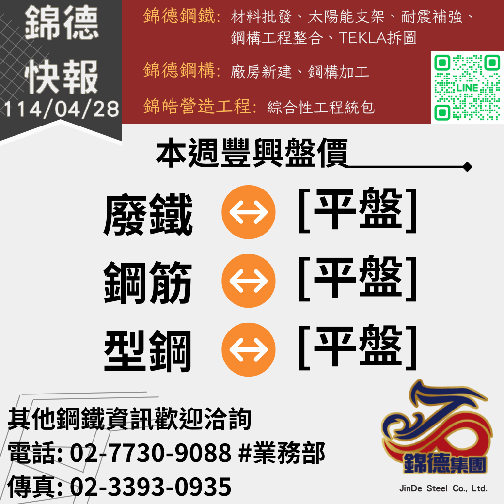 錦德快報1140428