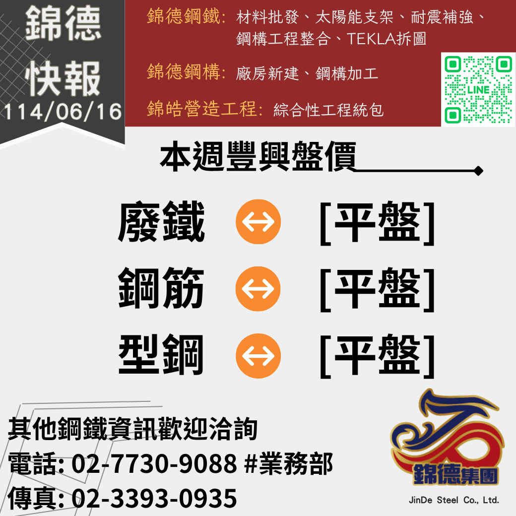 錦德快報1140616