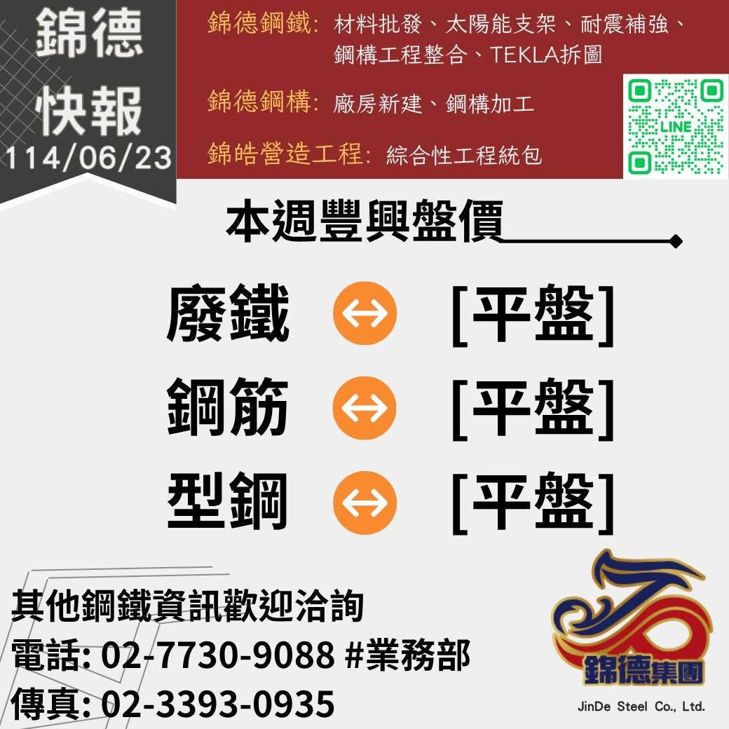錦德快報1140623