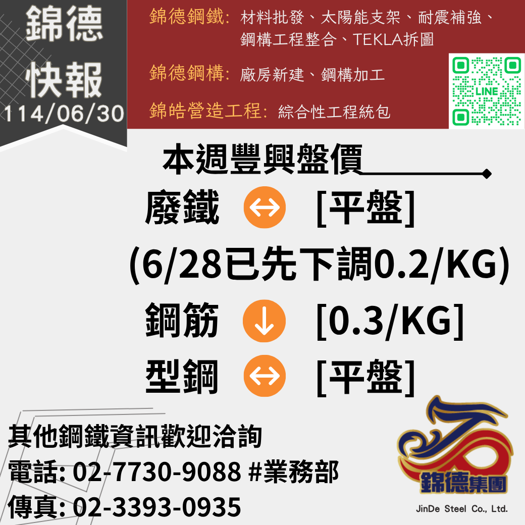 錦德快報1140630