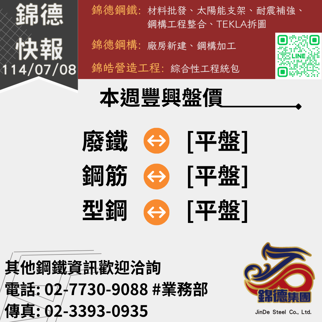 錦德快報1140708