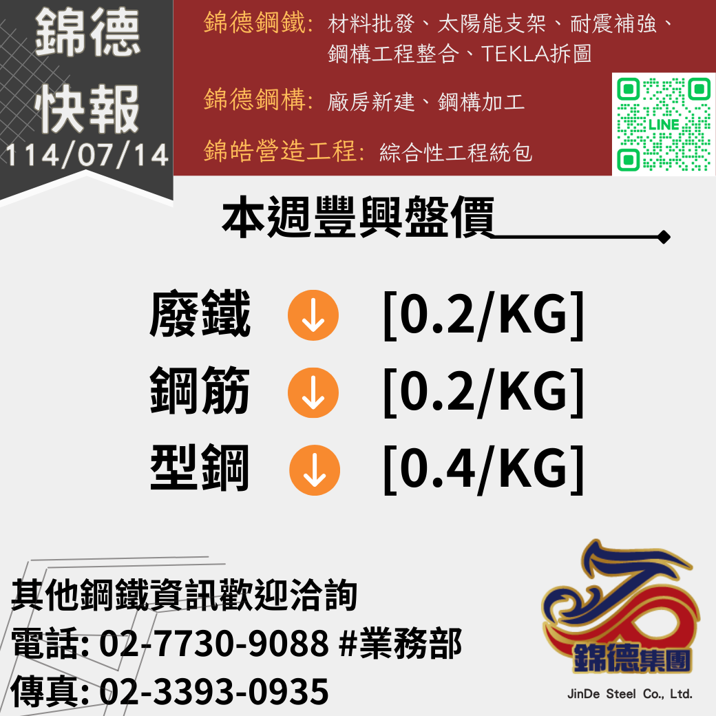 錦德快報1140714
