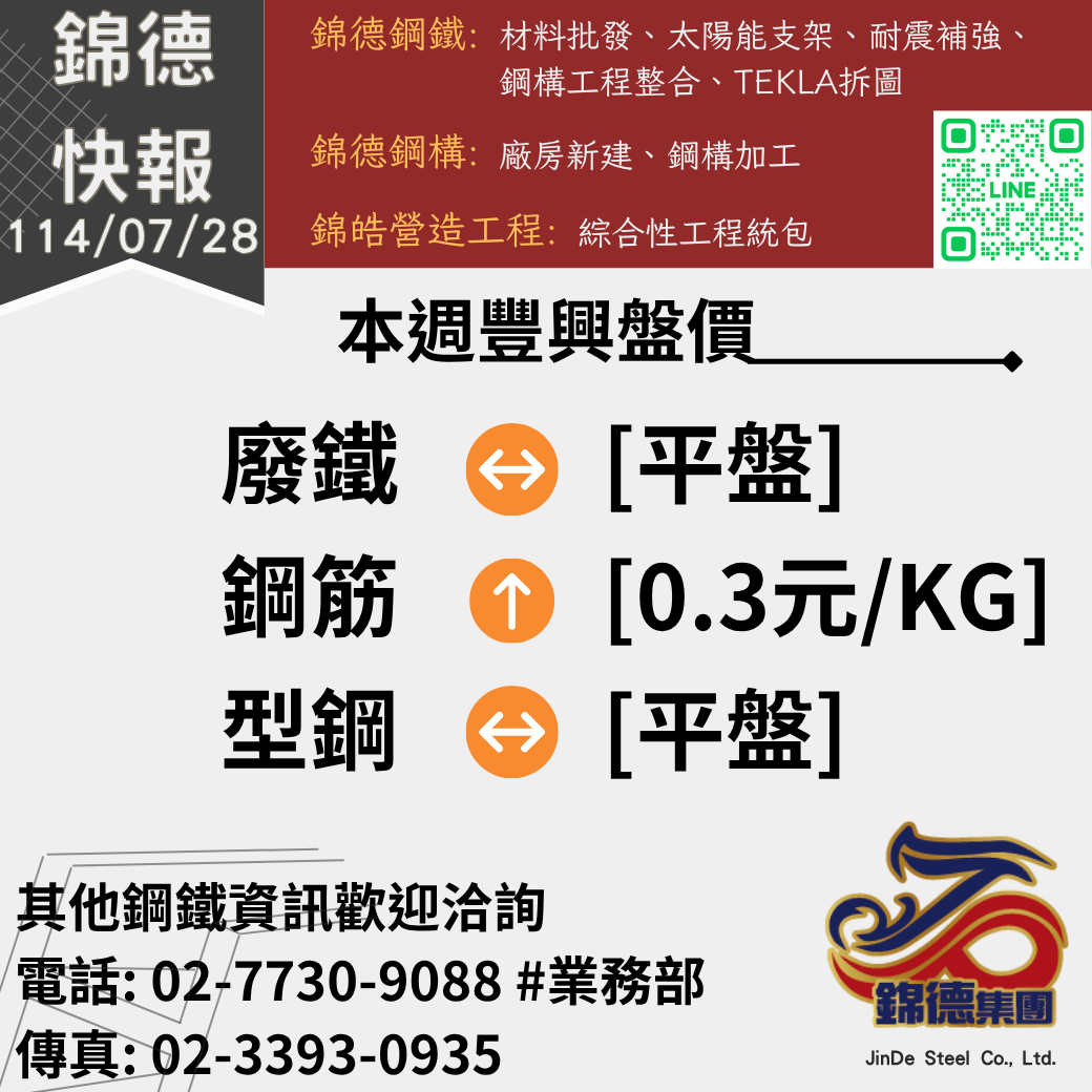 錦德快報1140728