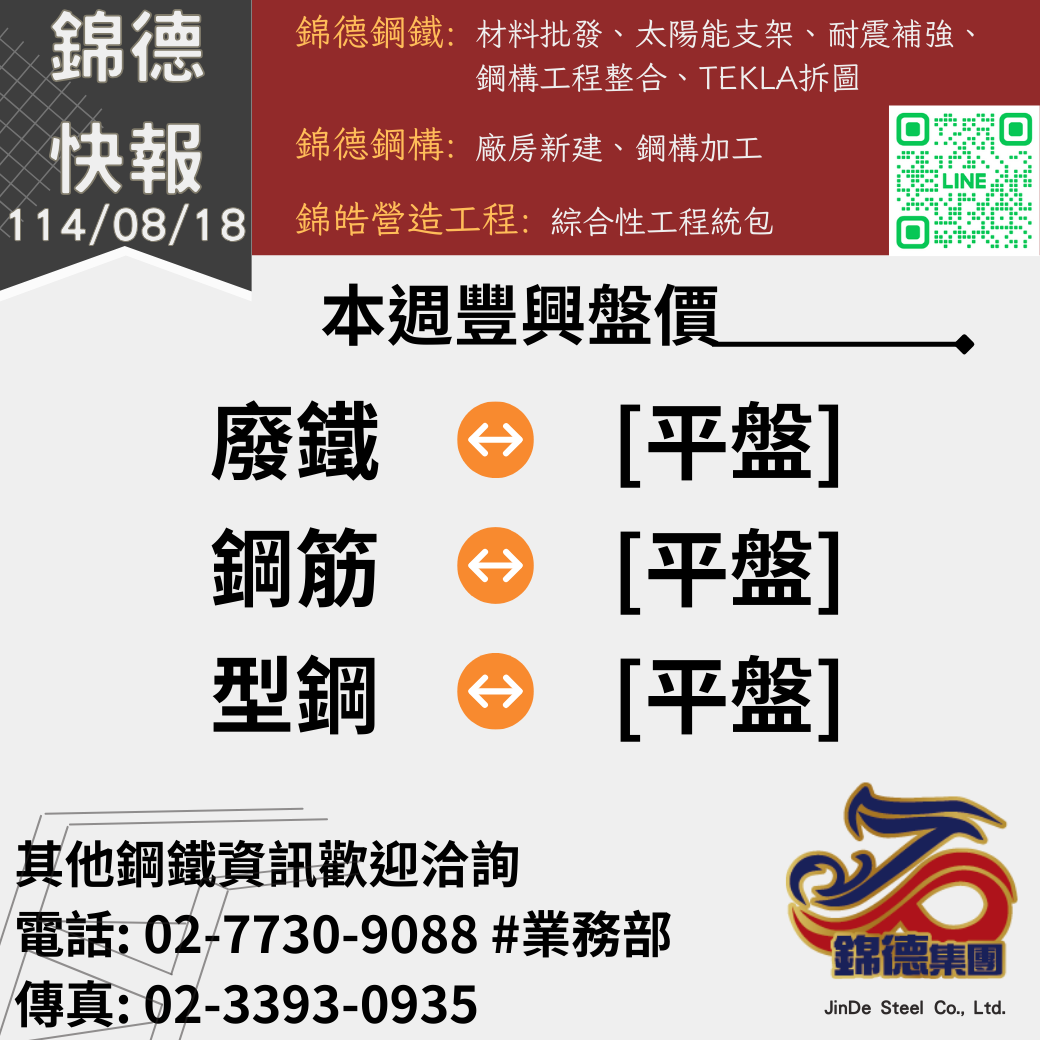 錦德快報1140818