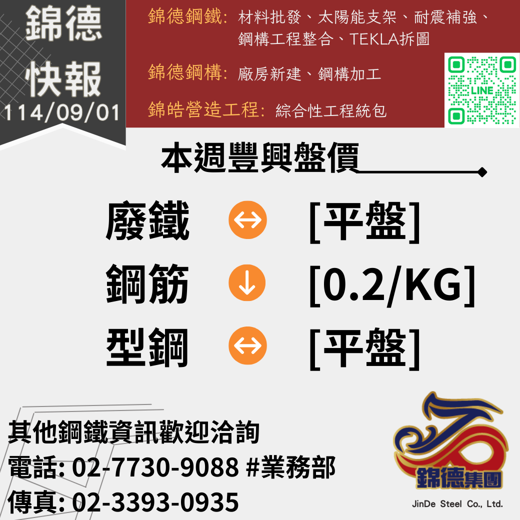 錦德快報