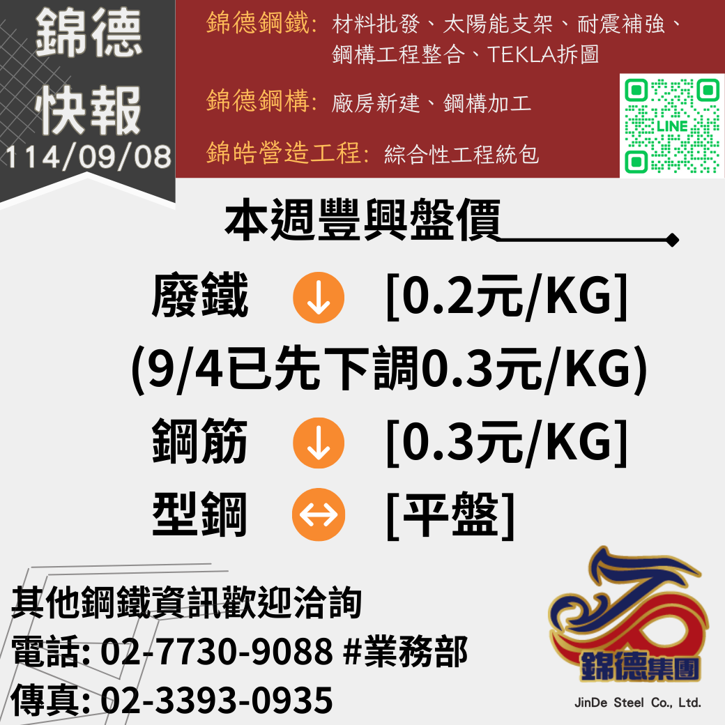錦德快報