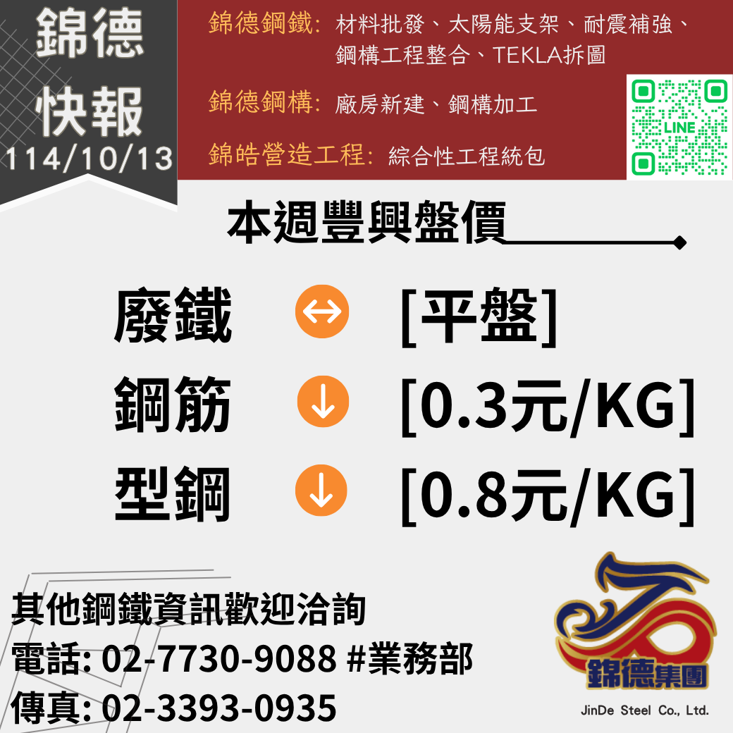 錦德快報1141013