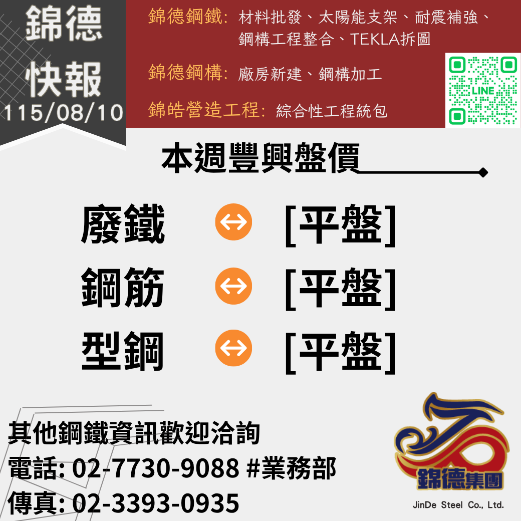錦德快報1150810