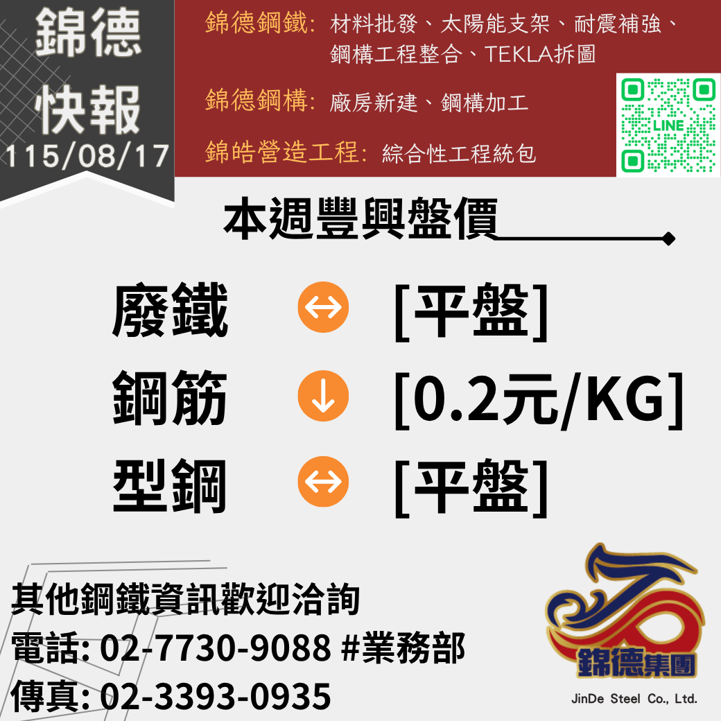 錦德快報1150817