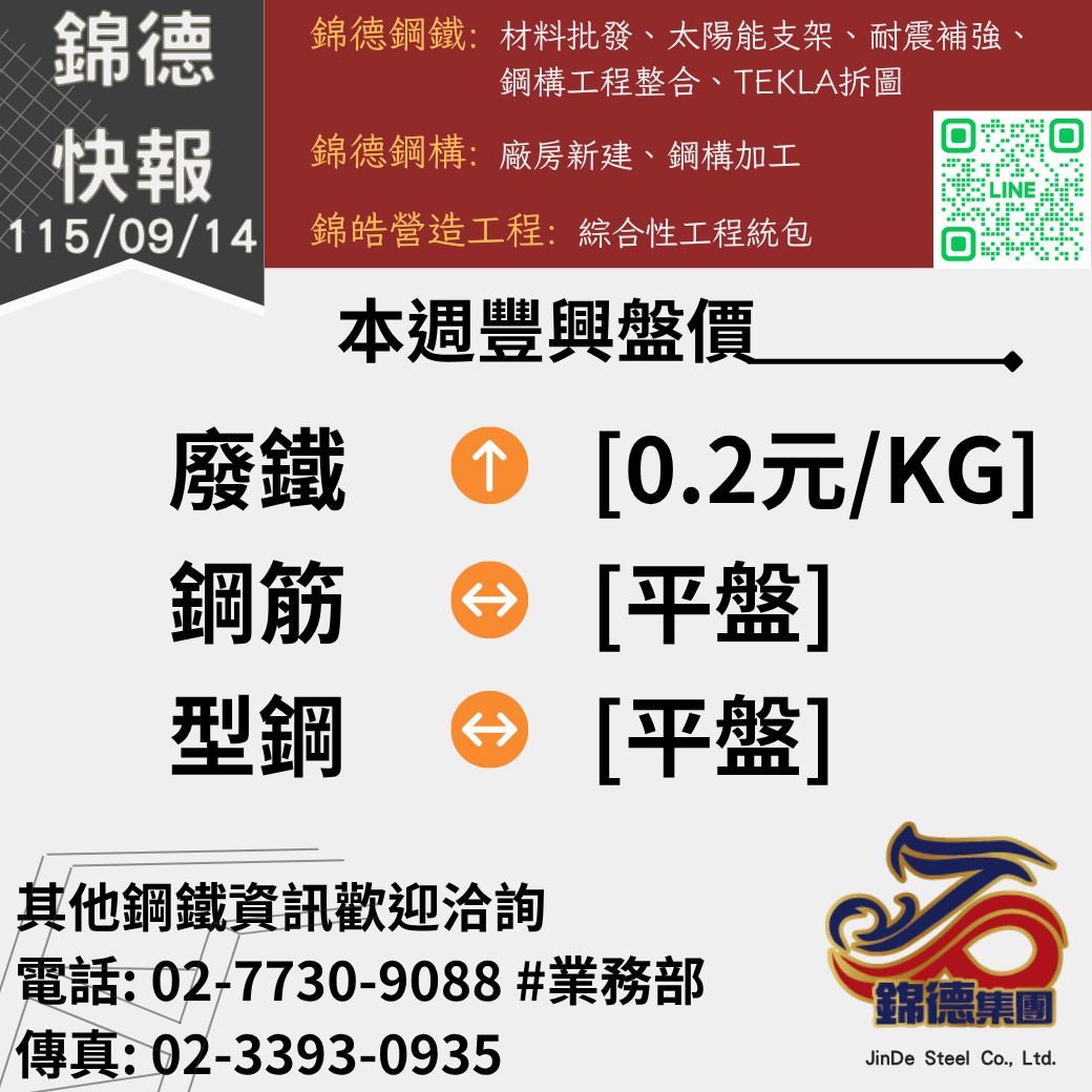 錦德快報1150914