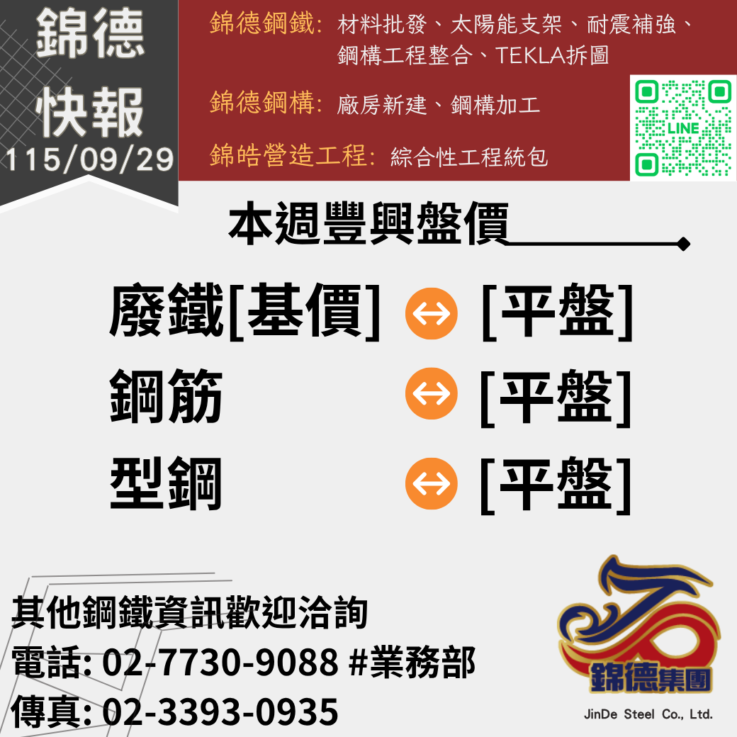 錦德快報1150929